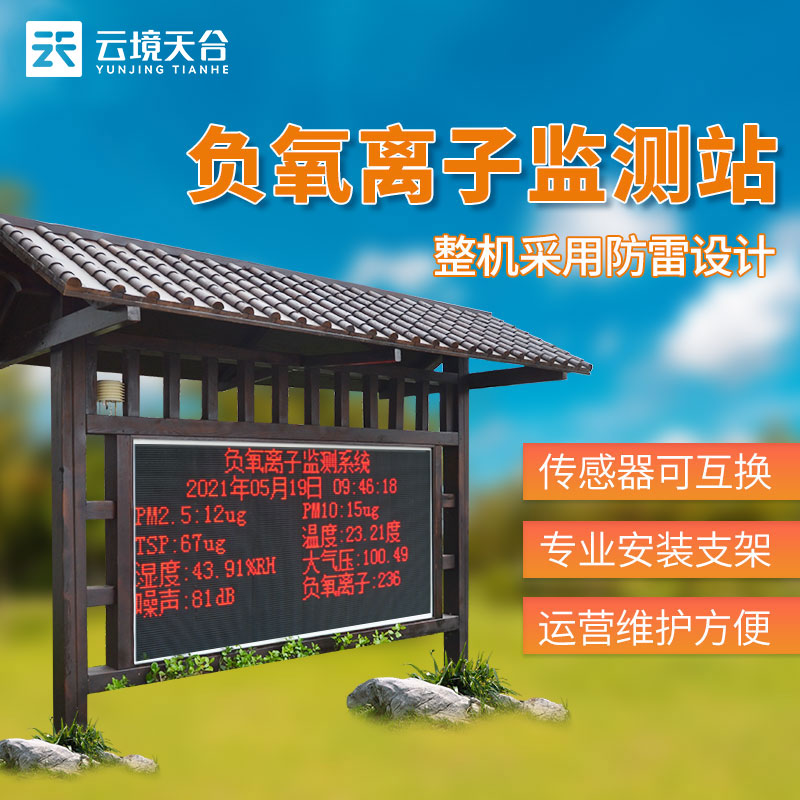 負氧離子監測站百科科普