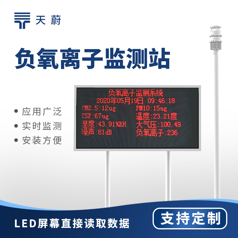 負氧離子監測站